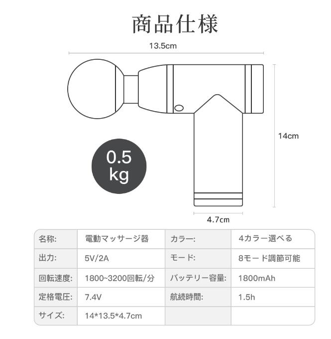 筋膜リリース 電動 マッサージ機 マッサージャー 高周波 マッサージガン 強力振動 電動マッサージ器 （黒） | GOODSHOP